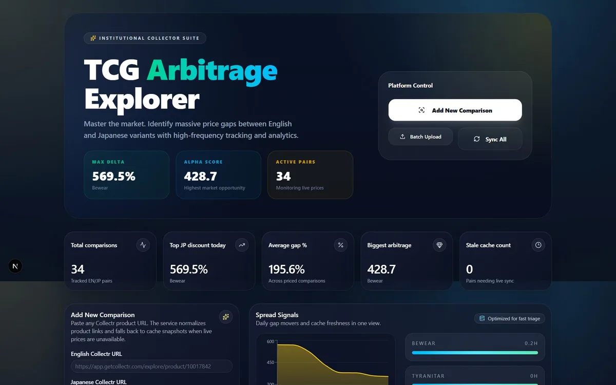 TCG Arbitrage Explorer dashboard